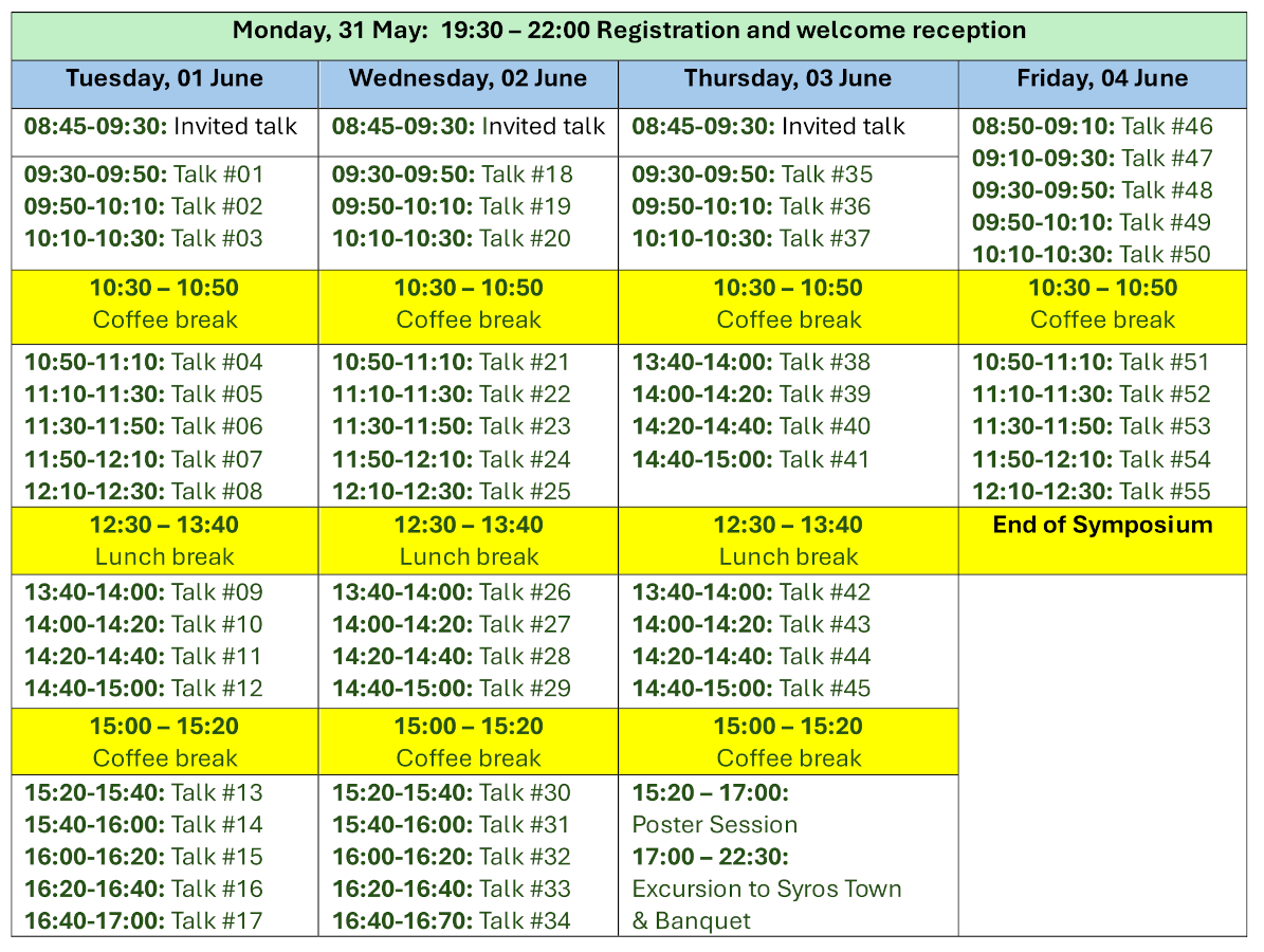program