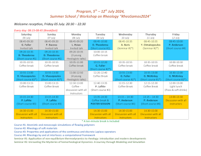 program